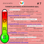 Tunnete juhtimine